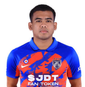 Breaking news: Johor Darul Ta’zim Star Safawi Rasid Announces Devastating Departure from the Club.