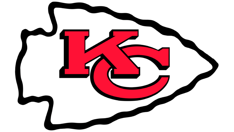 Surprise News: Kansas City Chiefs’ Match against Baltimore Ravens in the NFL cancelled…See More…