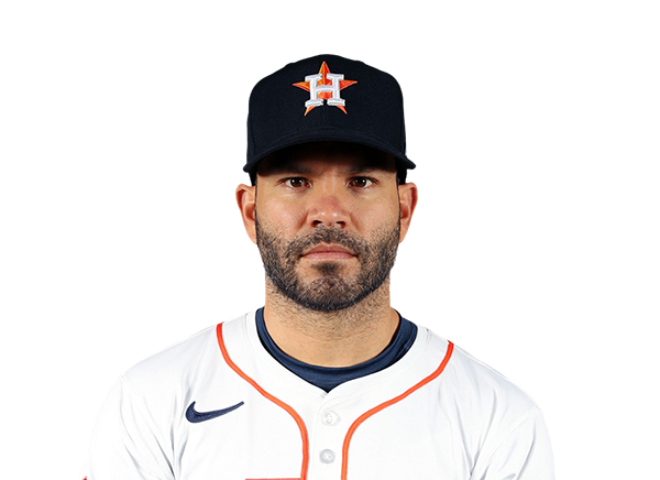 Just in :José Altuve Announces Departure from the Houston Astros…