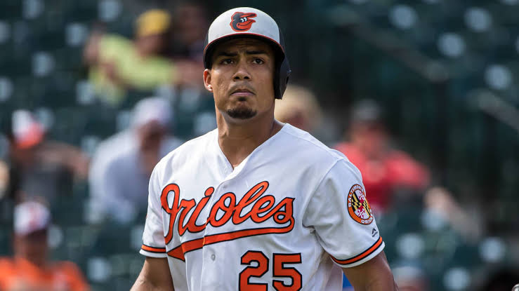 JOYFUL NEWS: Baltimore Oriole’s star Anthony Santander Celebrate his birthday today amidst tension: Happy Birthday Great player…see more…