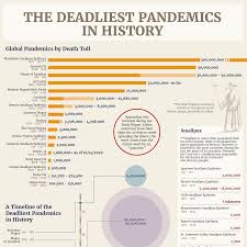 Pandemic of Unparalleled Proportion Descends Upon Topeka and Shawnee County!!! Over 500 loves lost and Residents Ensnared in Web of Fear…see more…