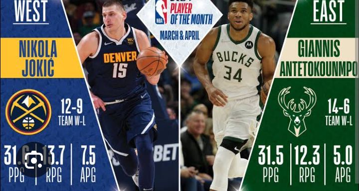 Giannis Antetokounmpo, Nikola Jokić lead in 3rd fan returns of NBA All-Star Voting presented by AT&T