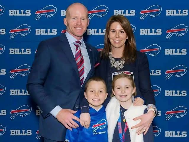 Great News: Buffalo Coach wife Gaye Ruff Plays a Supportive Role in Her husbands Career….. view details 