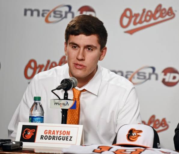 JUST IN: Orioles Top Pitcher Grayson Rodriguez explains at Baltimore Orioles conference”we haven’t played our best in this season… see more 