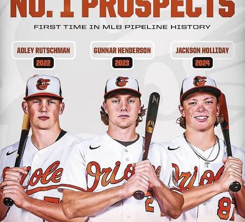 Great News: Baltimore Orioles scouting report, Orioles signs one player for $ 3 million……. read more 