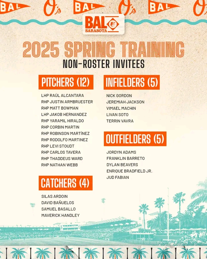 GREAT NEWS:In an exciting development for fans and players alike, the Baltimore Orioles have announced the promotion of several non-roster invitees to their Major League Spring Training camp in Sarasota For preparation for upcoming MBL Events… read more 