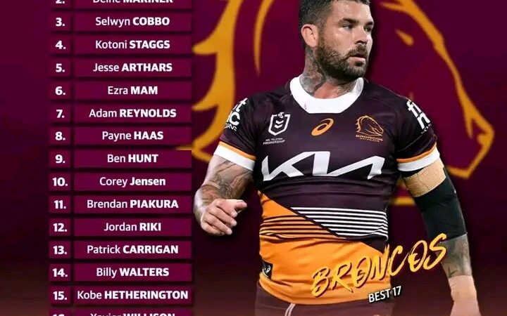 Breaking News :Brisbane Broncos have officially terminated their top 30 squad for the 2025 NRL season. The decision, announced early on….